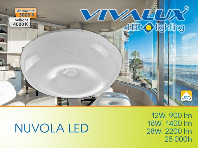 Декоративни LED плафониери NUVOLA